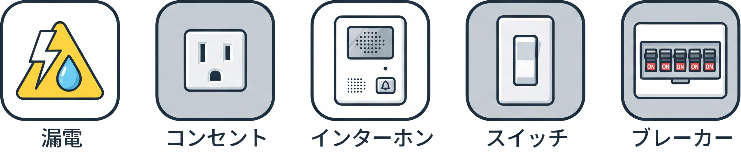 トラブル
